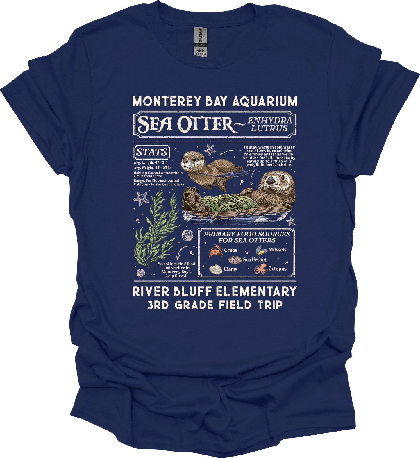 Aquarium